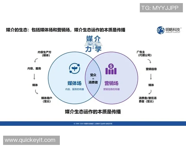 重庆滑板队实力分析与表现评估探讨及未来发展方向研究