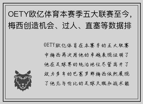 OETY欧亿体育本赛季五大联赛至今，梅西创造机会、过人、直塞等数据排名第1